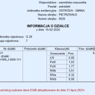 Działka na sprzedaż