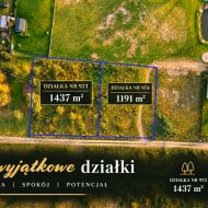 Działka na sprzedaż